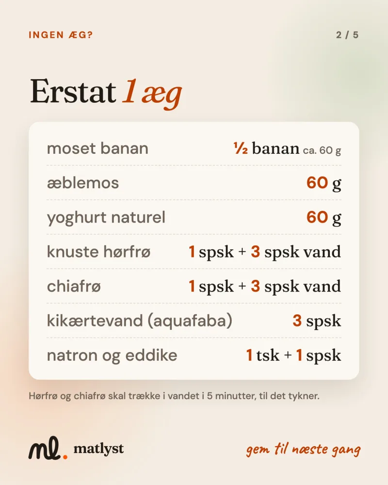 Erstat 1 æg