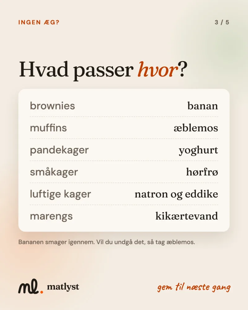 Hvad passer hvor?