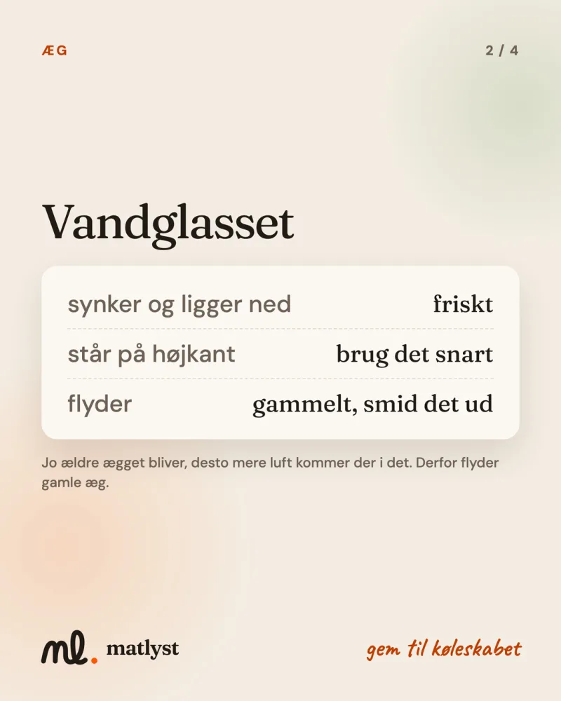 Vandglasset
