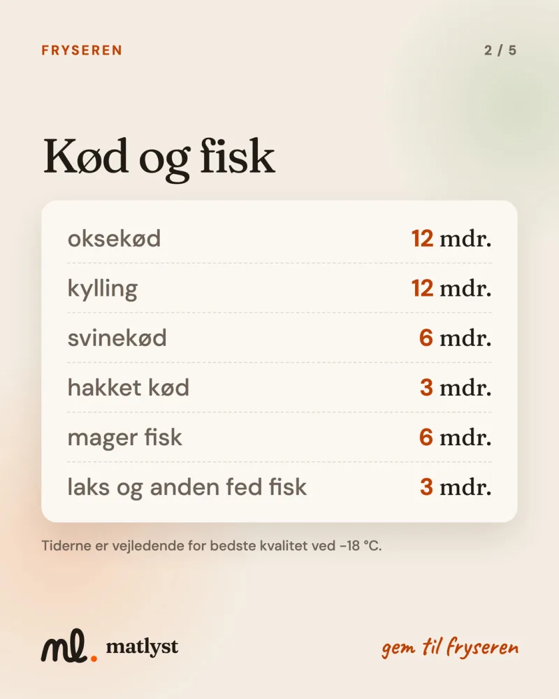Kød og fisk