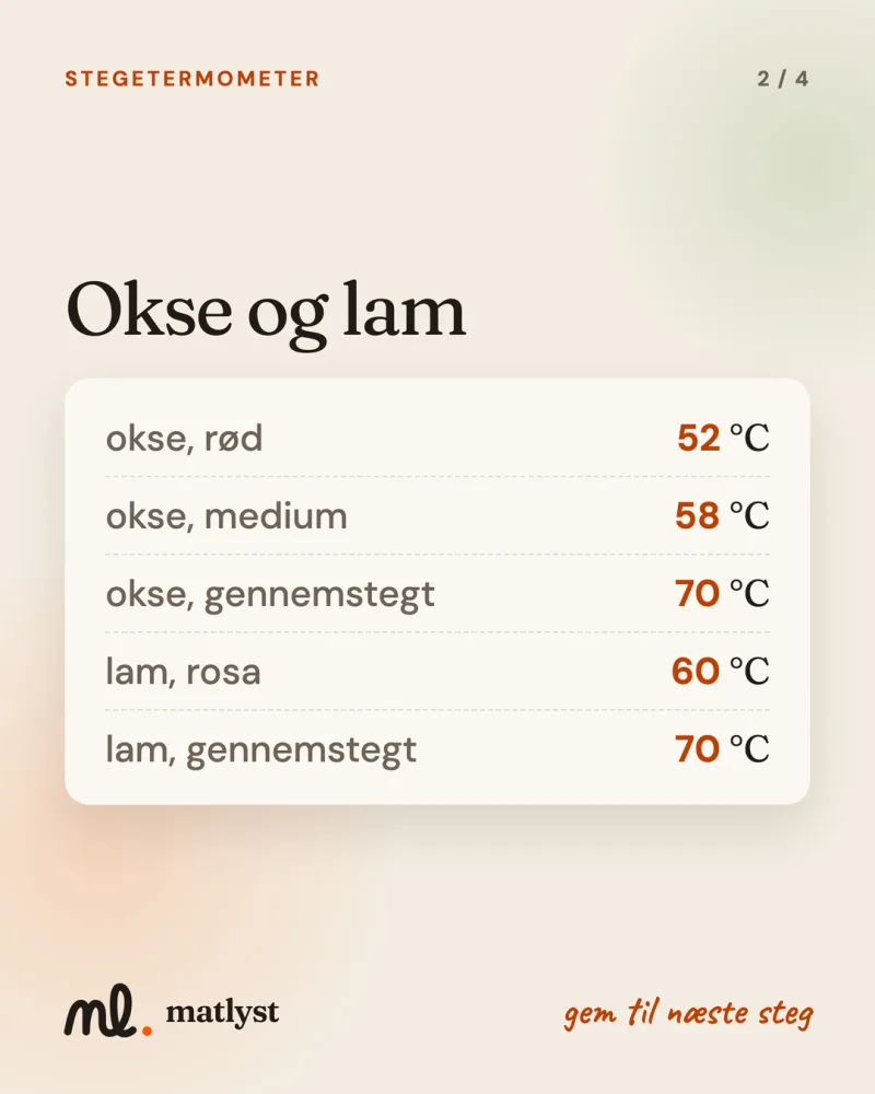 Okse og lam