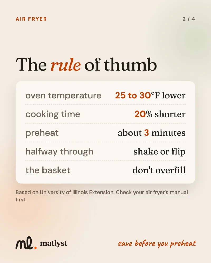 The rule of thumb