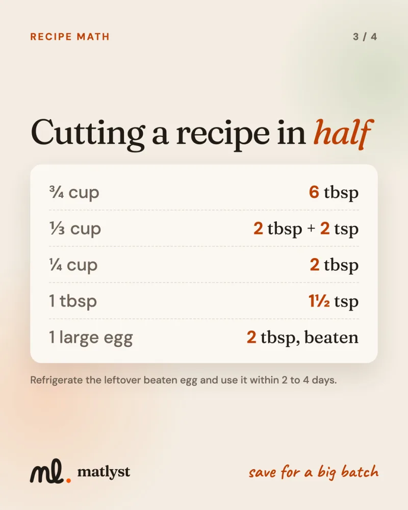 Cutting a recipe in half