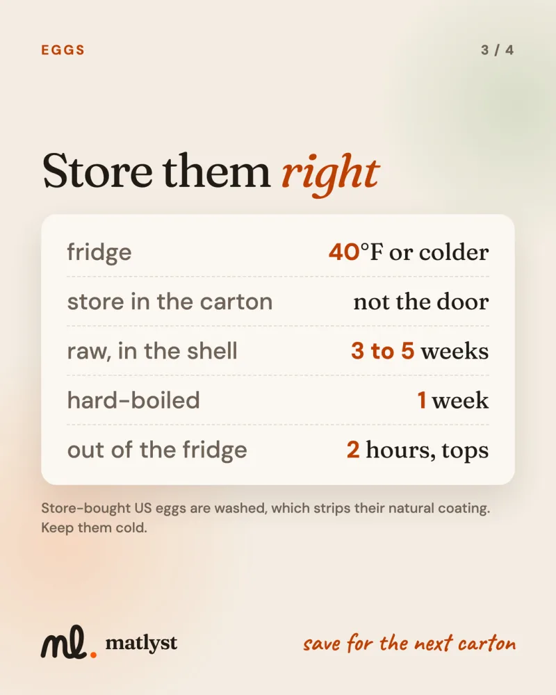 Store them right