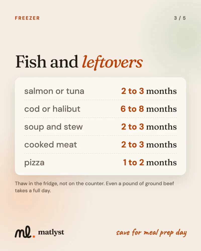 Fish and leftovers
