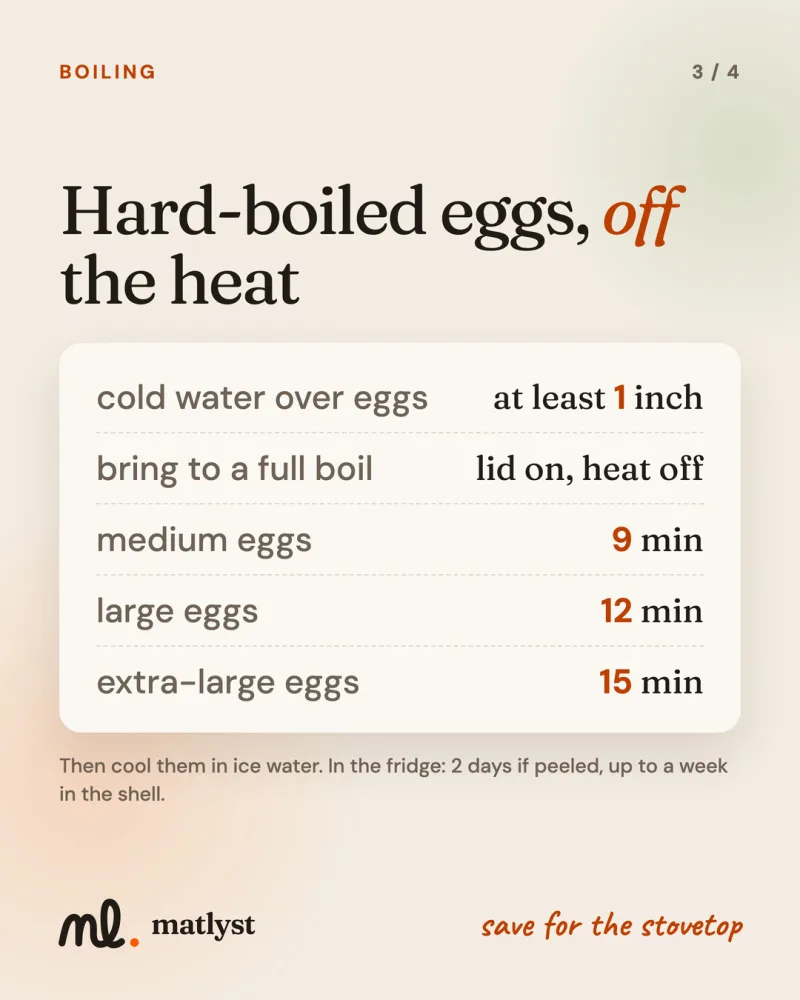 Hard-boiled eggs, off the heat