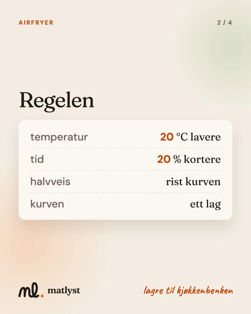 Regelen