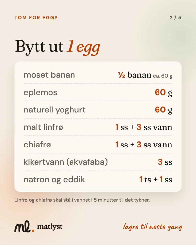 Bytt ut 1 egg