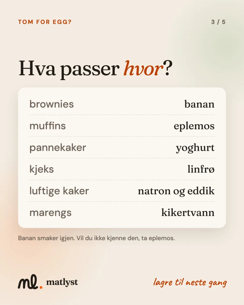 Hva passer hvor?