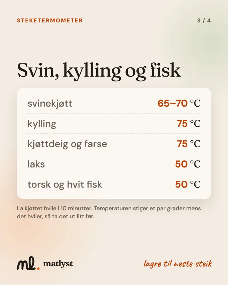 Svin, kylling og fisk
