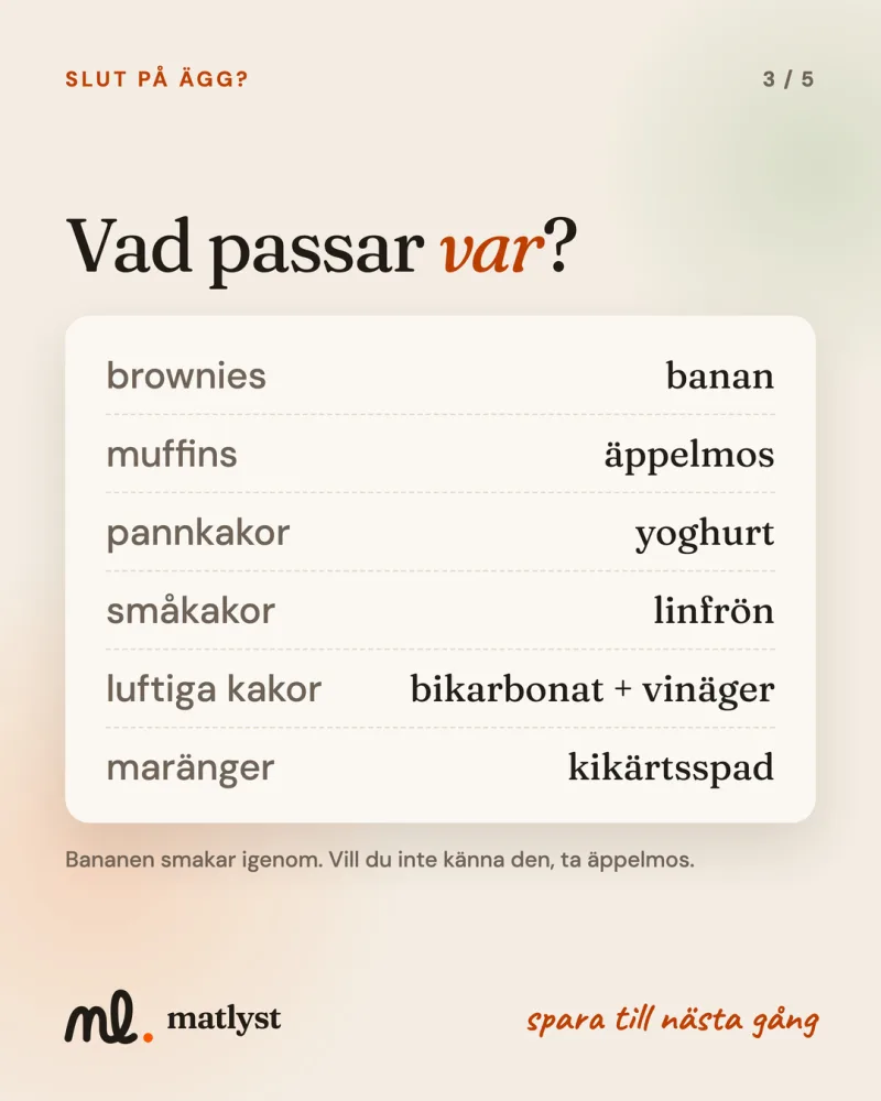 Vad passar var?