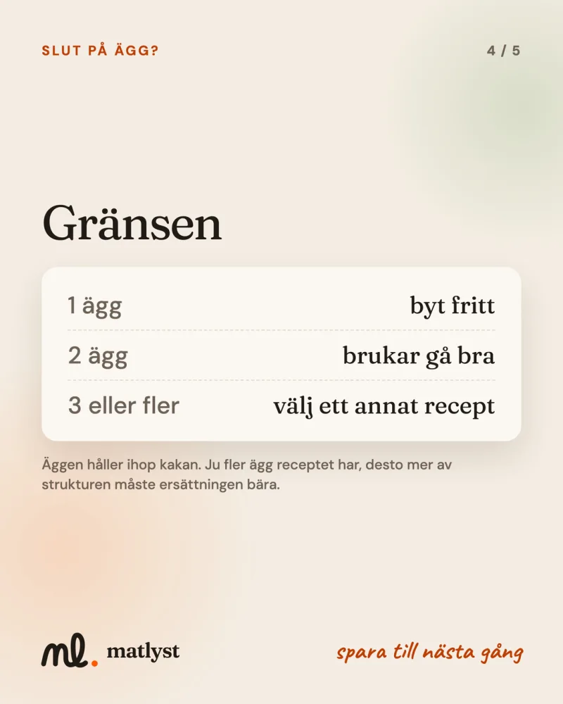 Gränsen